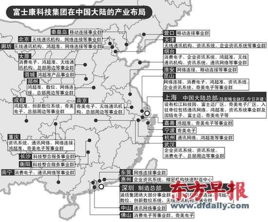 中国富士康布局 晋城富士康