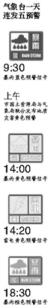 北京昨日遭遇61年最大暴雨 一天连发五次预警