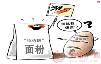 晋城房价