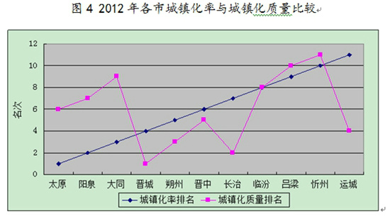 ɽ�����л���������