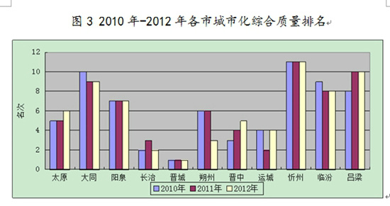 ɽ�����л���������