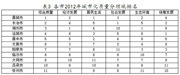 ɽ�����л���������