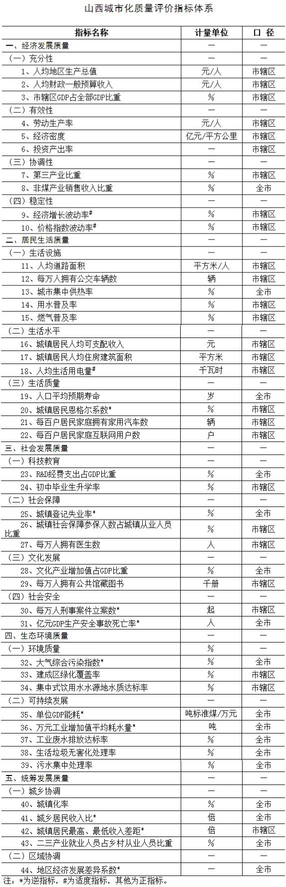 ɽ�����л���������