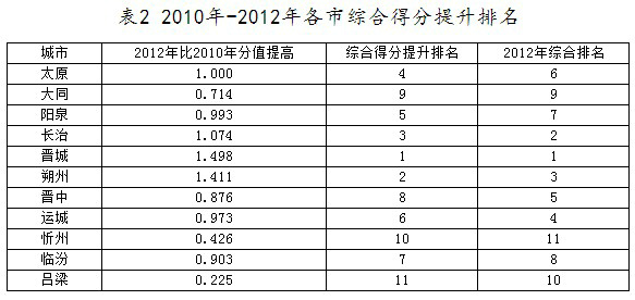 ɽ�����л���������