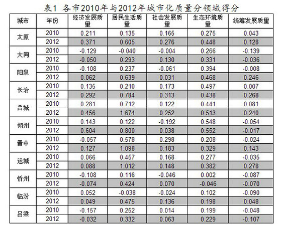 ɽ�����л���������