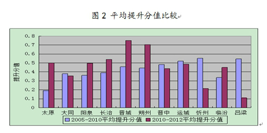 ɽ�����л���������