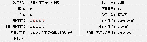 龙度华府