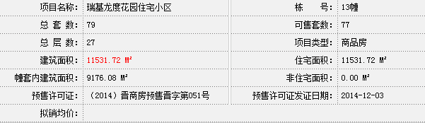 龙度华府