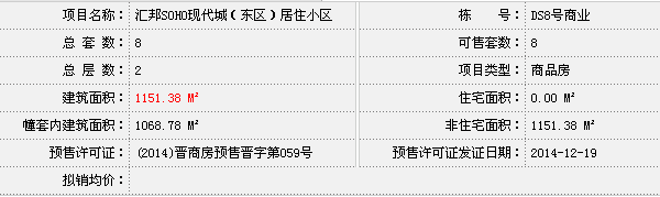 ִҵԤ