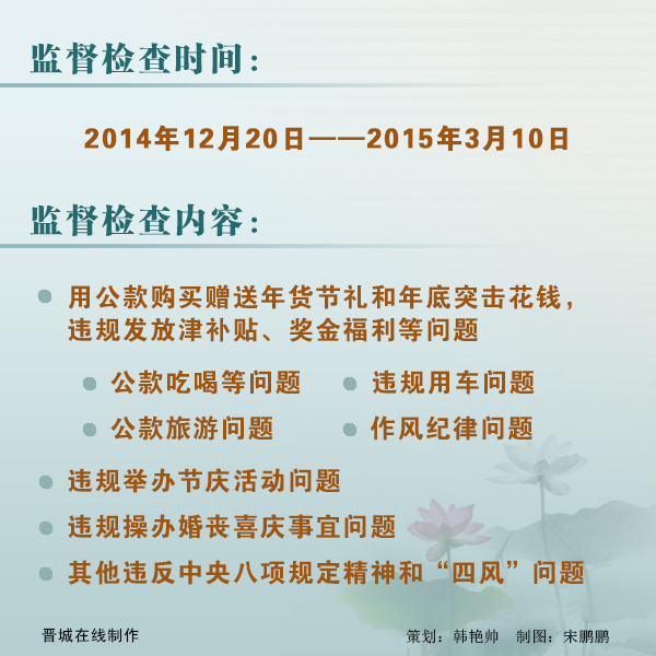 严守八项规定 文明廉洁过节