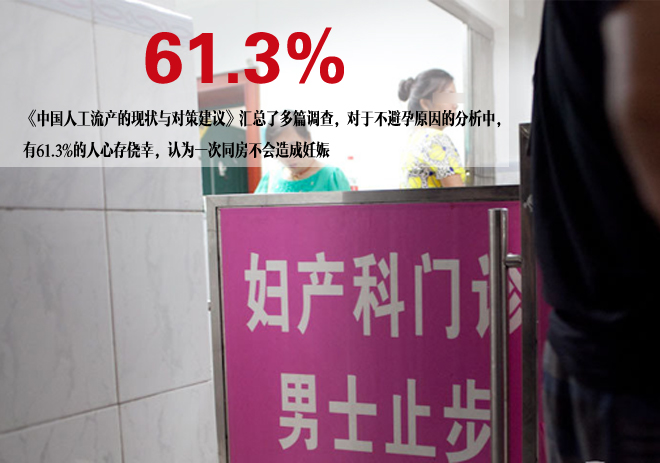 其实许多人并非完全没有避孕知识,却抱有侥幸心理