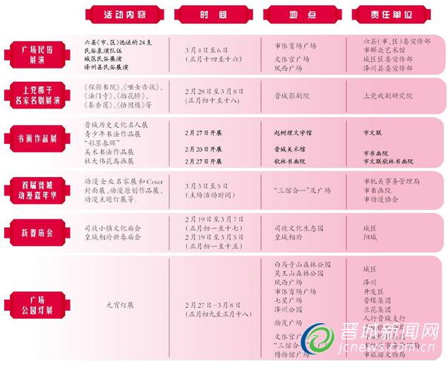 ������Ԫ��ָ�ϣ���Ԫ�����͵�չ��������