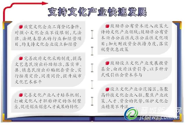 �����¾ٴ�֧���Ļ���ҵ��չ