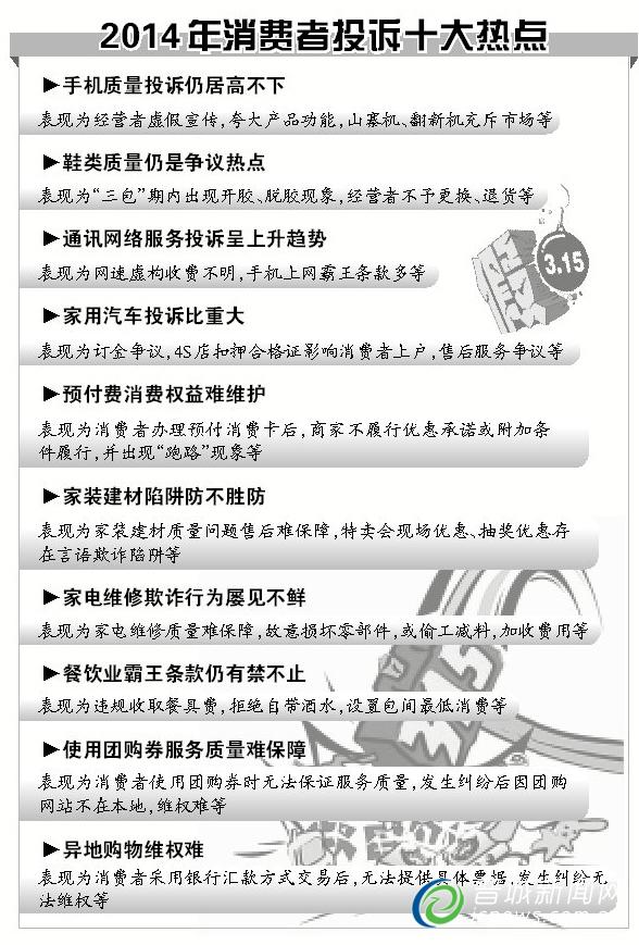 我市去年受理消费投诉一千多件