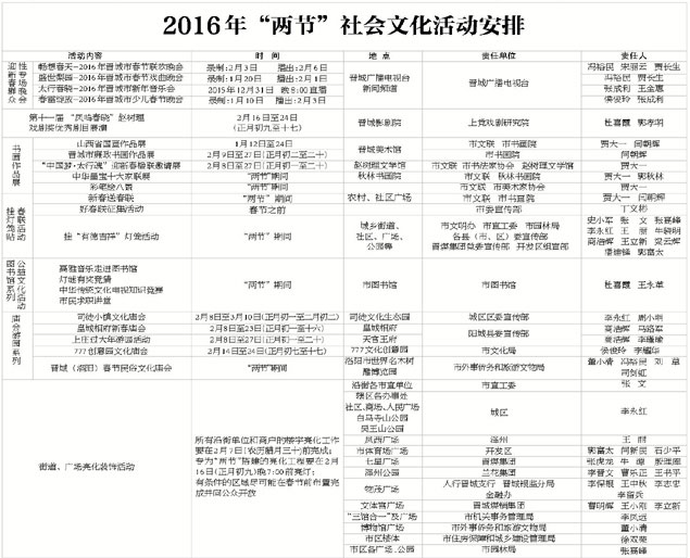 2016��&ldquo;����&rdquo;����Ļ������