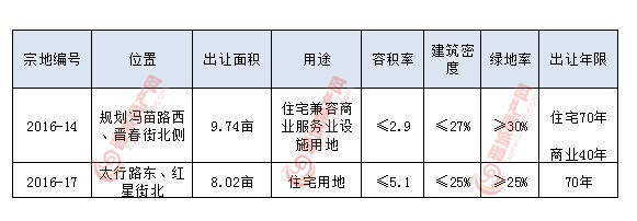 QQ鎴?浘20170401181643_鍓?湰.jpg