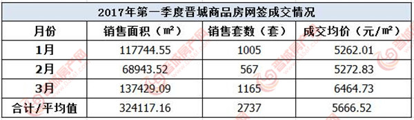 QQ鎴?浘20170410104649.jpg