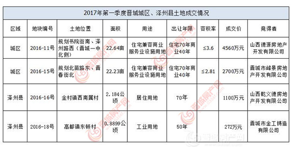 QQ鎴?浘20170408153609.jpg