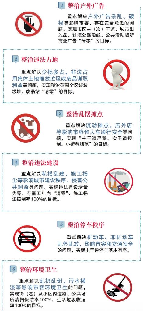 制图:王瑞